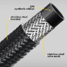 STAINLESS STEEL BRAIDED HOSES